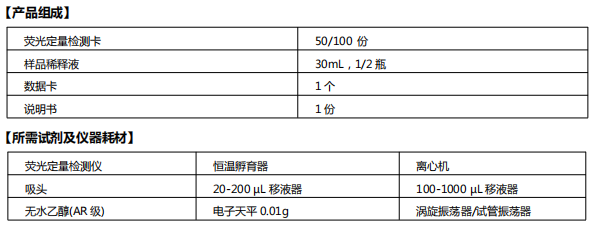 PRS-021-1玉米赤霉烯酮荧光定量快速检测卡-51071 - Cover Image