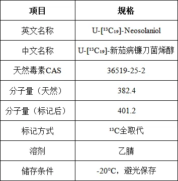 重磅新品 | Pribolab® U-[¹³C₁₉]-新茄病镰刀菌烯醇同位素内标正式发布 - Cover Image